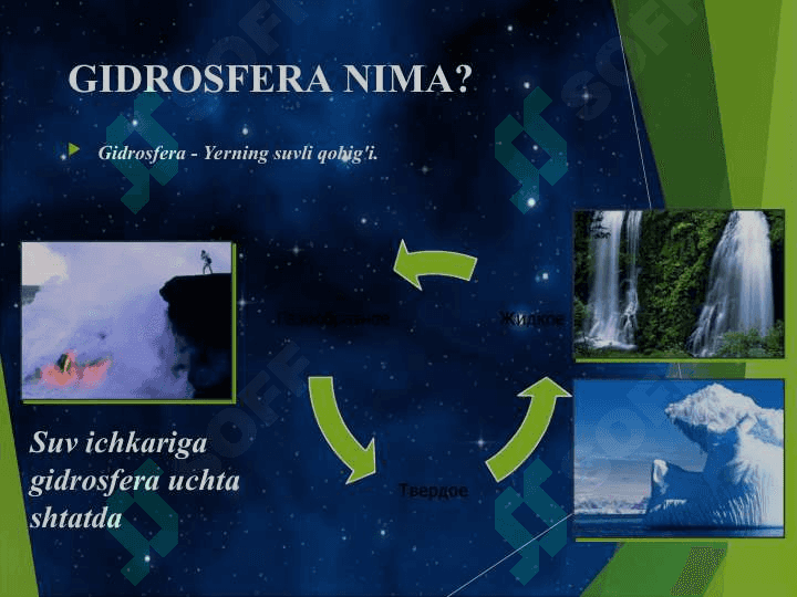 GIDROSFERA 2