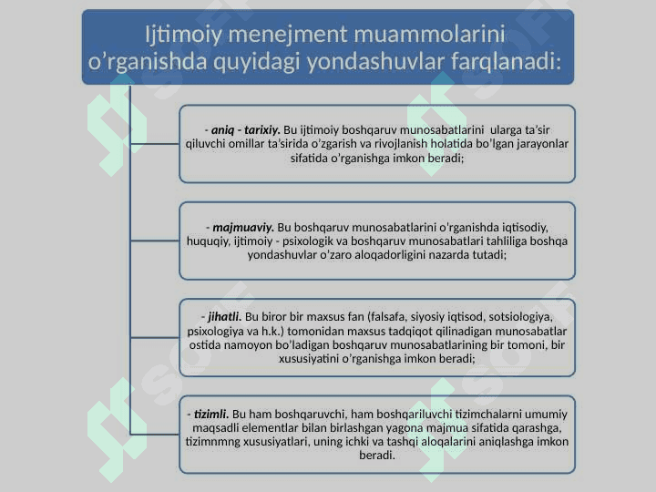 Ijtimoiy menejment muammolarini o`rganishdagi yondashuvlar 4
