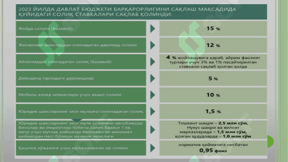 АЙЛАНМАДАН ОЛИНАДИГАН СОЛИҚ ТЎЛОВИ 3