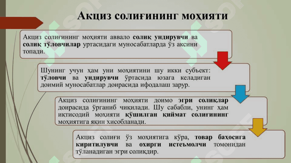 АКЦИЗ СОЛИҒИ 4