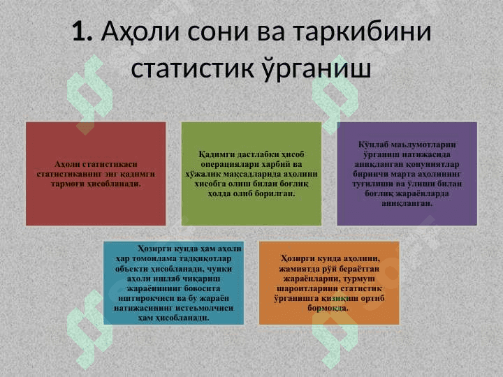 Аҳоли статистикаси 2