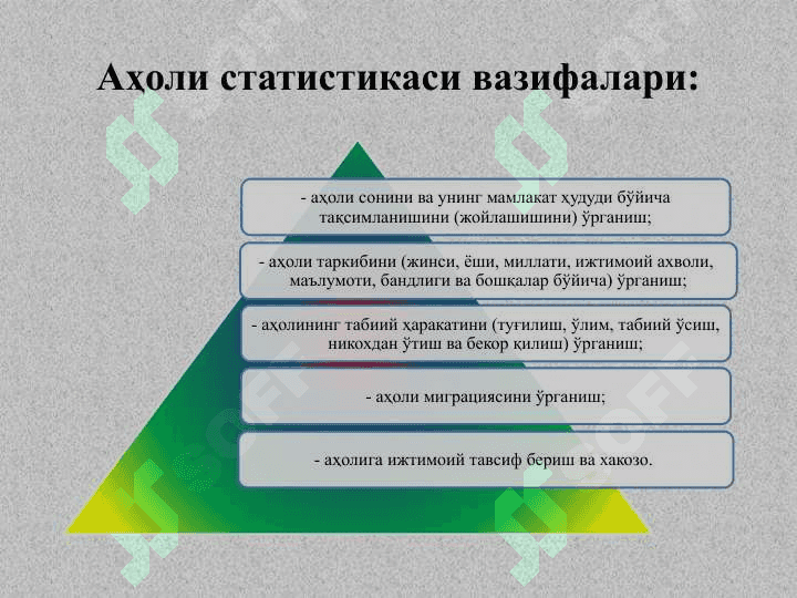 Аҳоли статистикаси 3