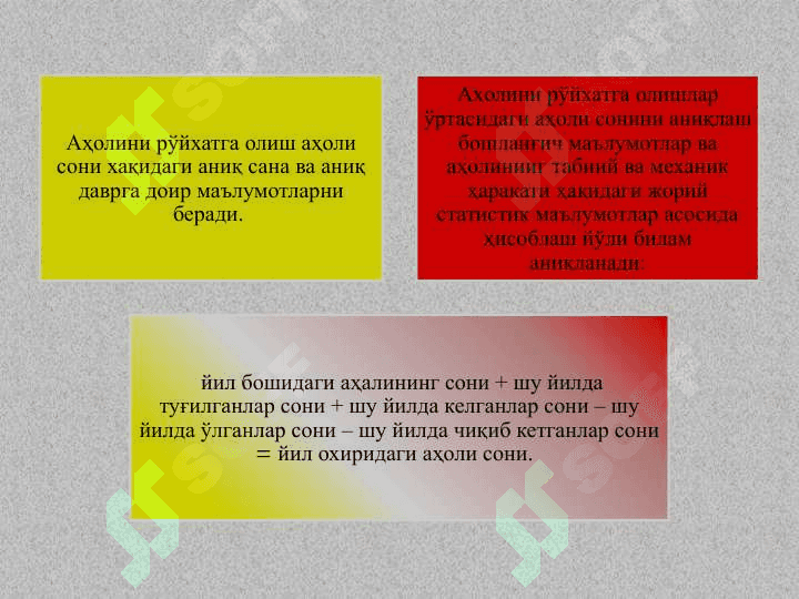 Аҳоли статистикаси 4