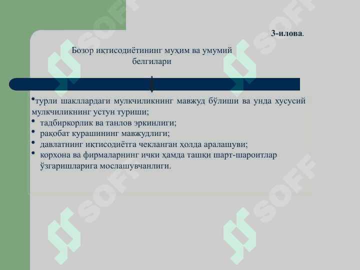 Бозор иқтисодиётининг мазмуни ва унинг асосий белгилари 4