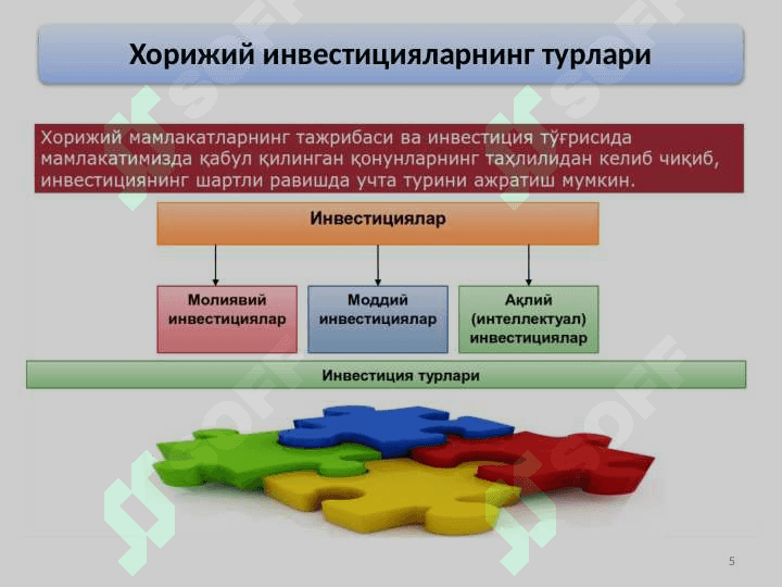 ТЎҒРИДАН-ТЎҒРИ ХОРИЖИЙ ИНВЕСТИЦИЯЛАР 5