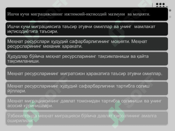 Ишчи кучи миграцияси ва халқаро пул ўтказмалари 2