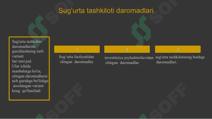 SUG’URTA TASHKILOTI 3