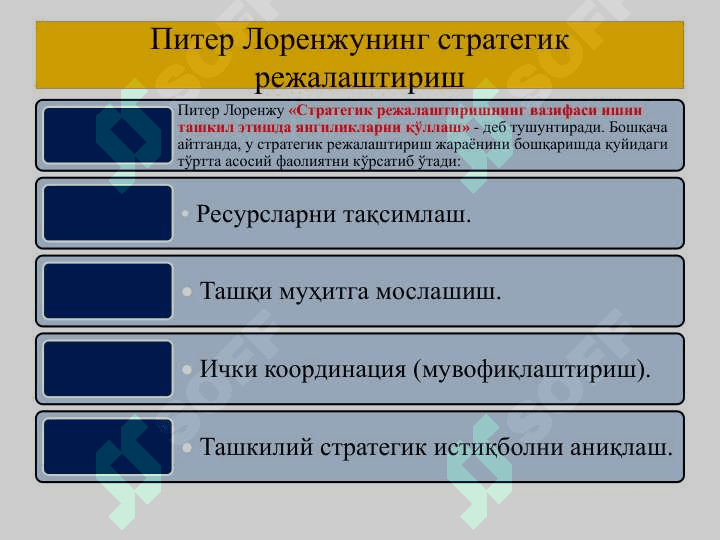 Стратегик ва индикатив режалаштириш 6