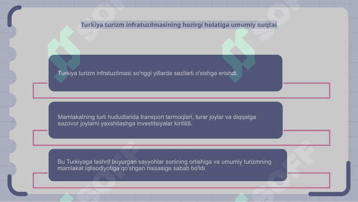 Turkiya turizmi infratuzilmasi 3