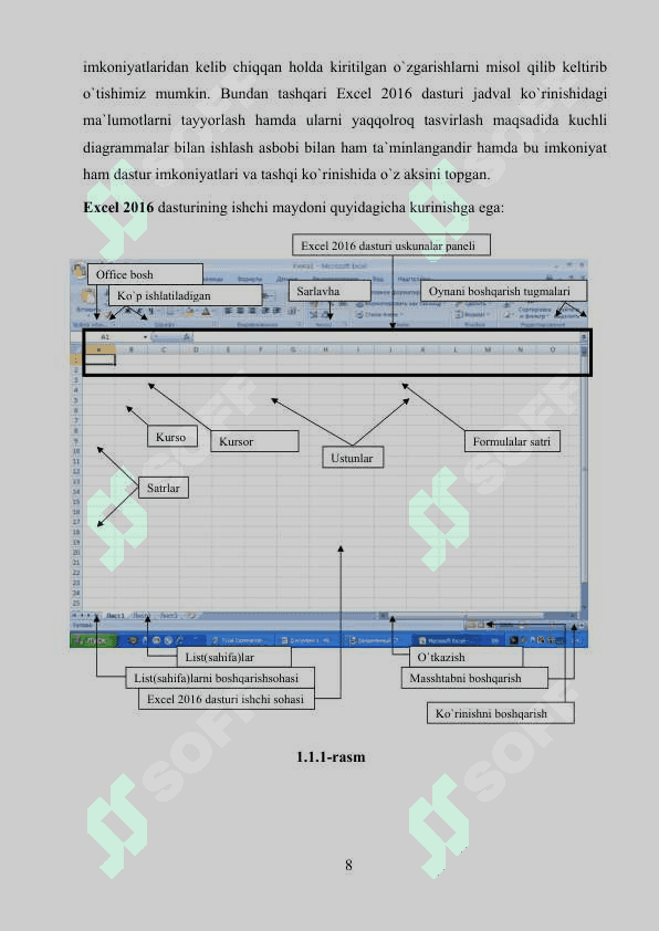 Elektron jadvallar. Microsoft Excel dasturida formulalar bilan ishlashning ahamiyati va usullari 8