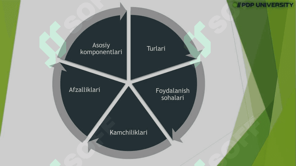 Raqamli qurilmalar 3