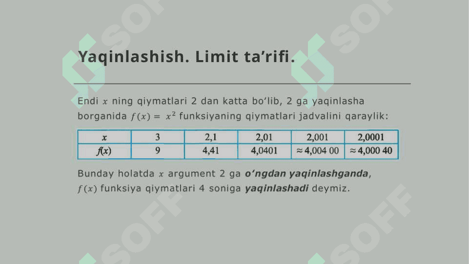 Limit 4