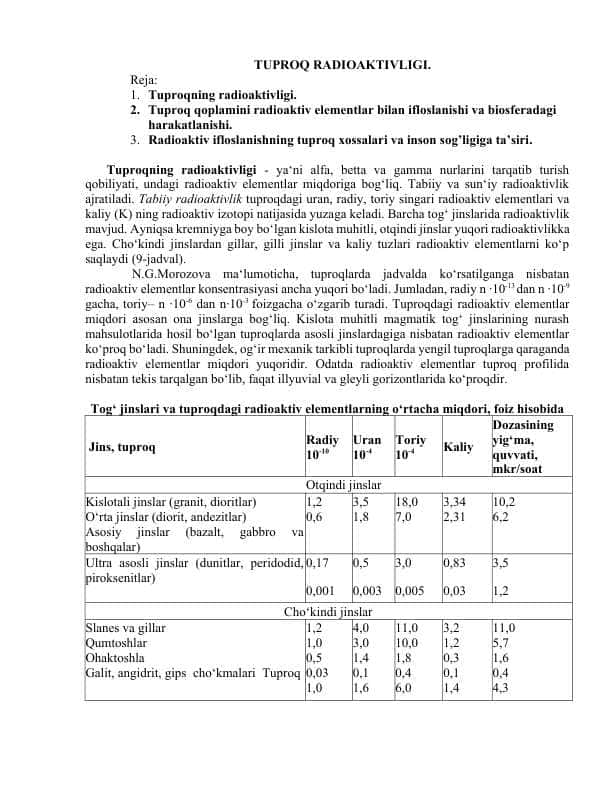 TUPROQ RADIOAKTIVLIGI.