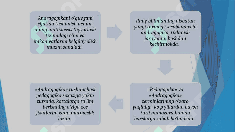 Androgogika fanining maqsad va vazifalari 7
