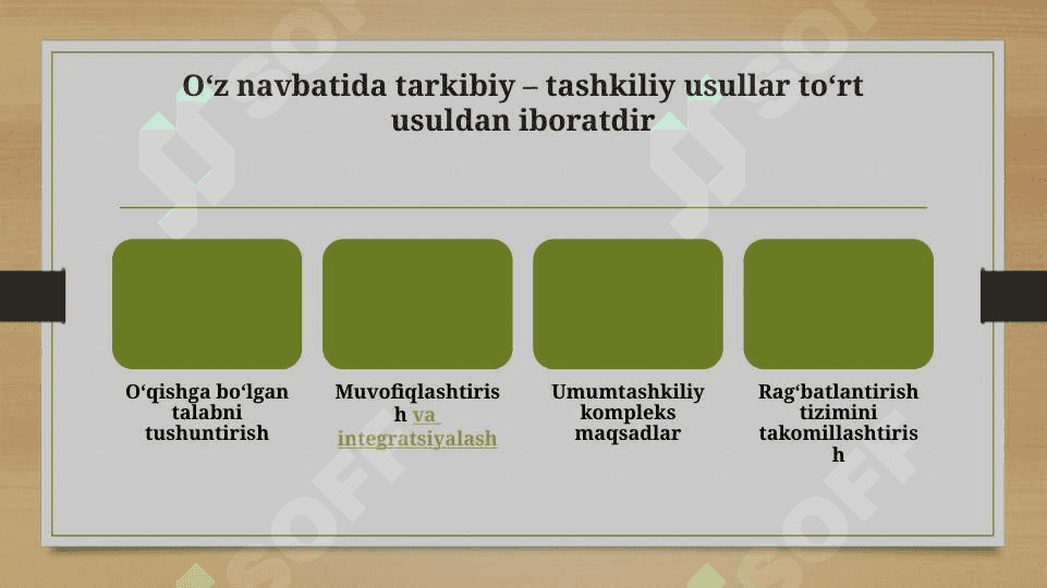 KONFLIKTLARNI BOSHQARISH TARTIBLARI VA USULLARI 3