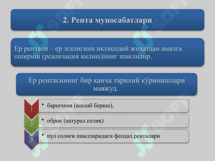 Agrar munosabatlar va agrobiznes 6
