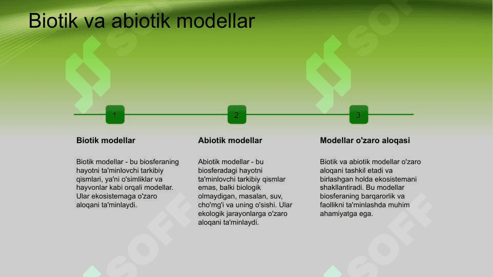 Biosfera chegaralari , tarkibi , funksiyalari , biomassasi 5