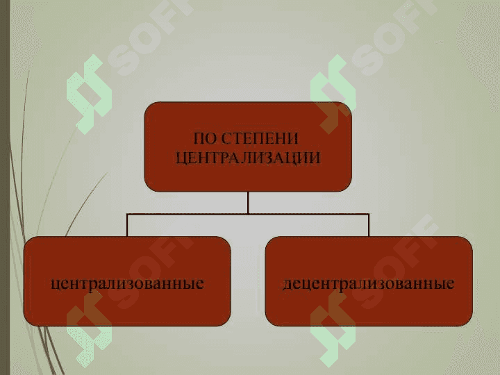 ФИНАНСОВЫЕ РЕСУРСЫ ПРЕДПРИЯТИЯ 5