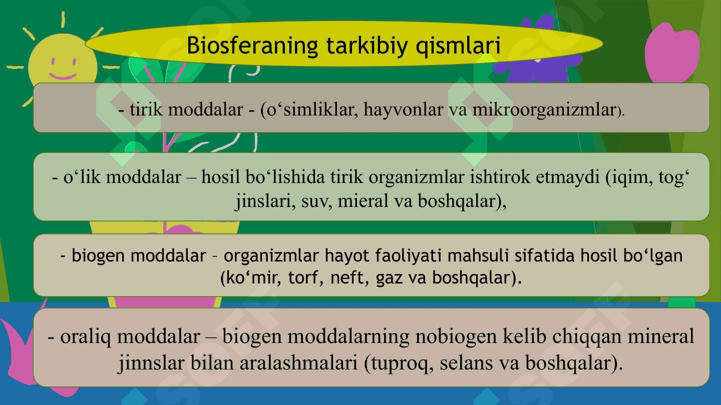 BIOSFERA HAQIDA TA’LIMOT 6