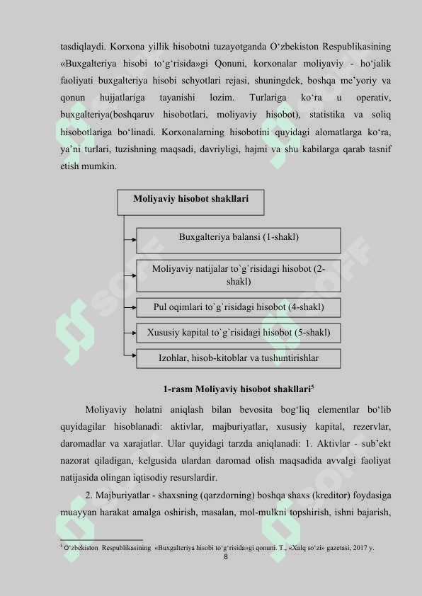 Umumiy daromadlarni hisobotda aks ettirish 7