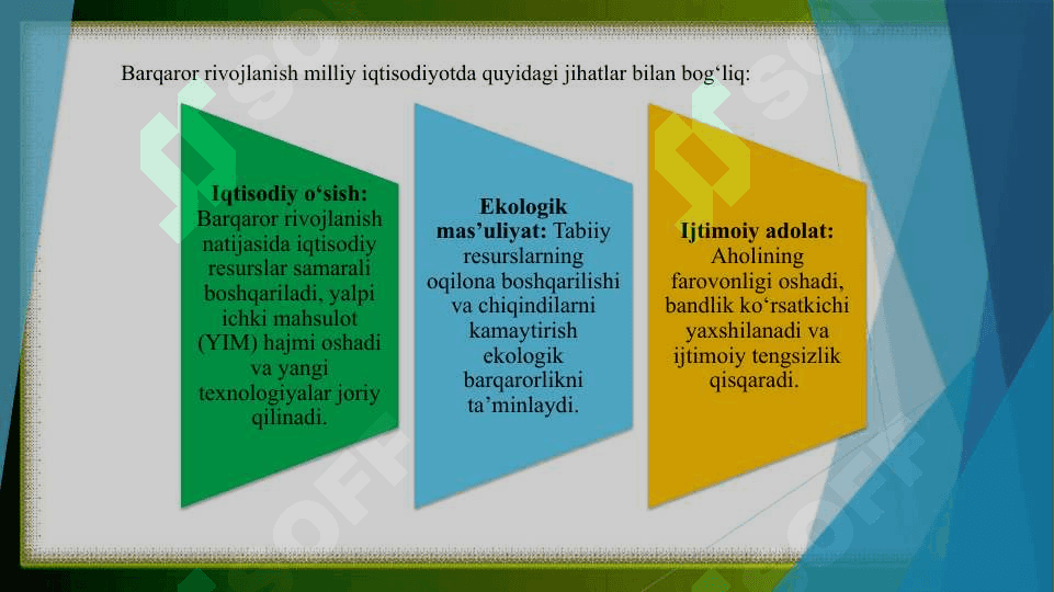 YASHIL IQTISODIYOT VA BARQAROR OʻSISH 4