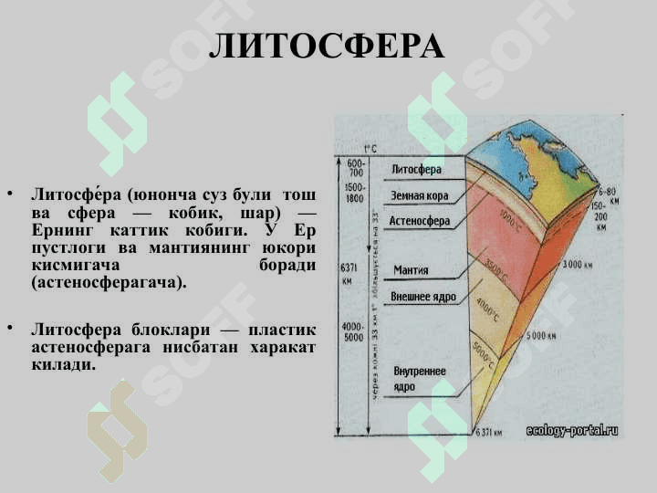 Литосфернинг экологик функцияси 7