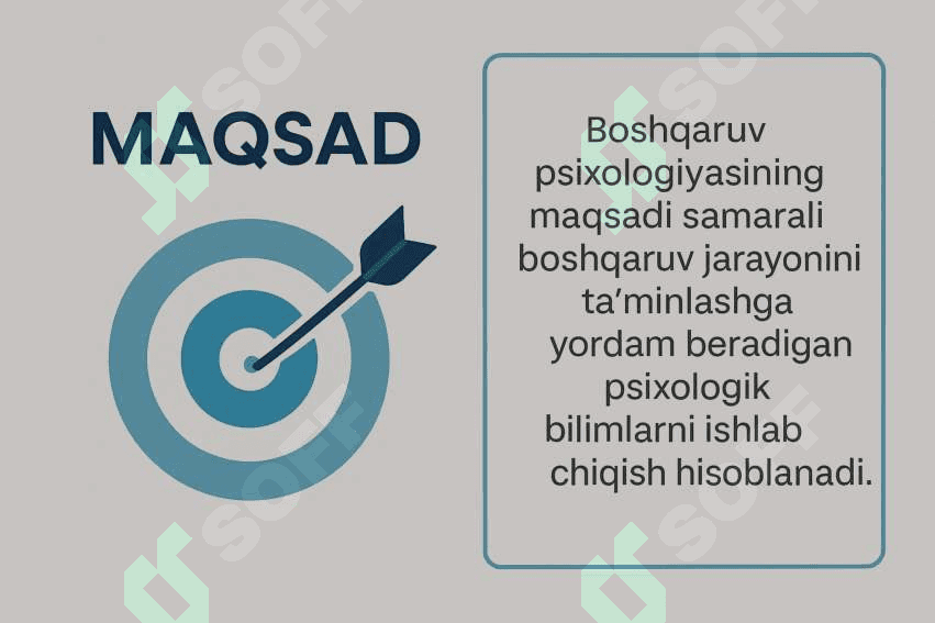 Boshqaruv psixologiyasi 3