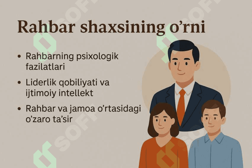 Boshqaruv psixologiyasi 7