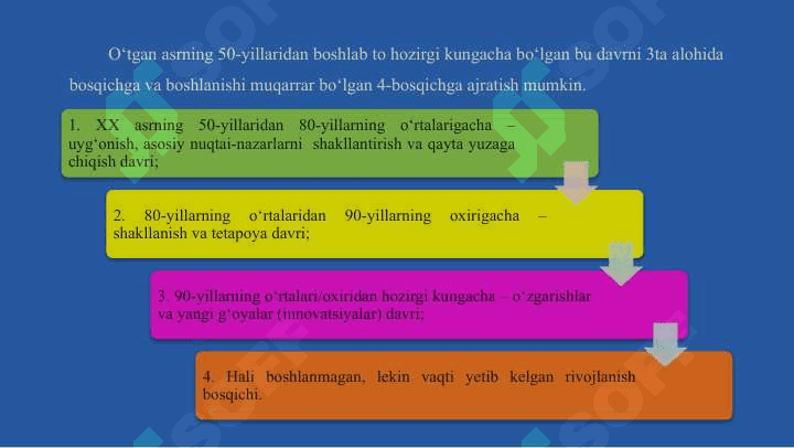 Islom bankining rivojlanish istiqbollari 7