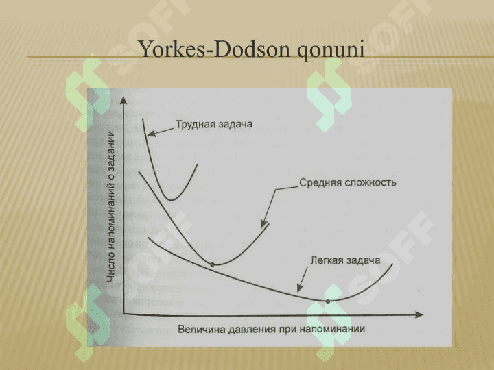 Motivatsiya nazariyalari 5