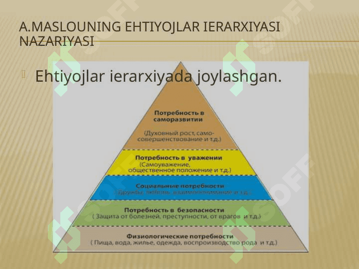Motivatsiya nazariyalari 7