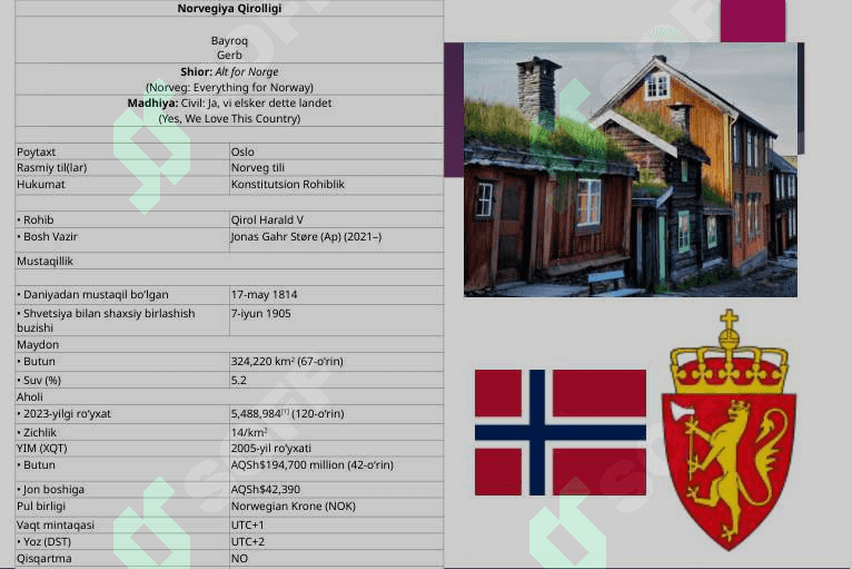 Norvegiya davlati 7