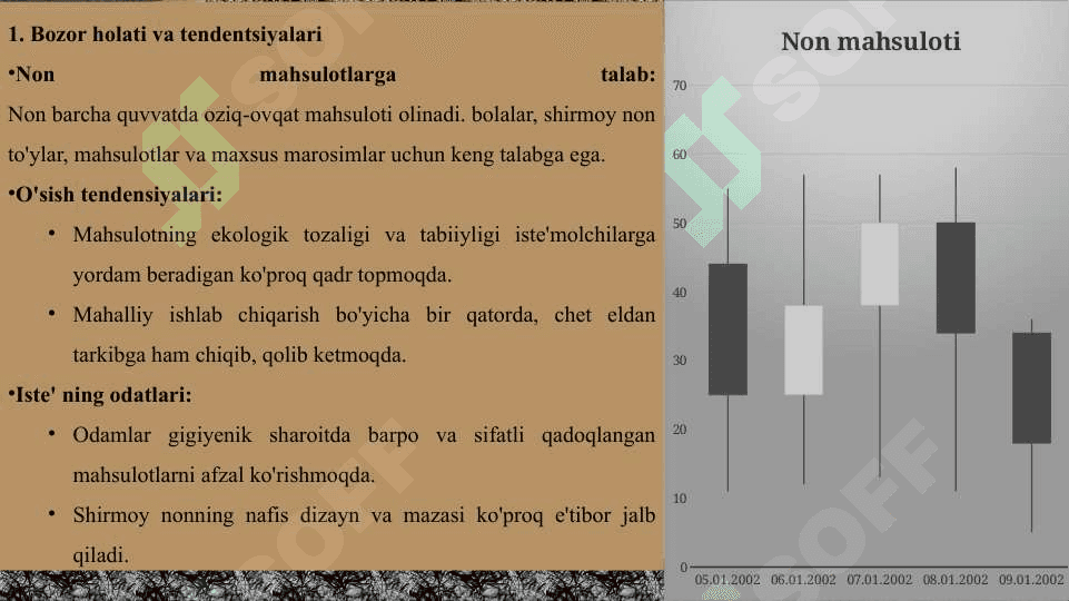 OSIYO XALQARO UNIVERSITETI 3