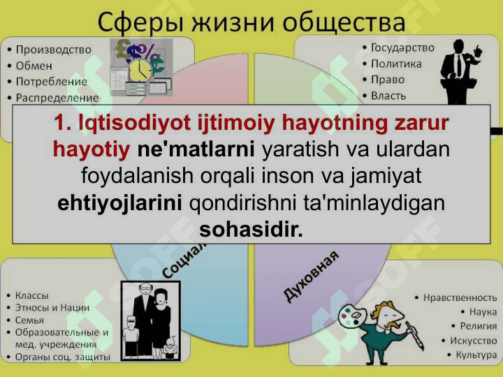 Iqtisodiyot fan sifatida 5