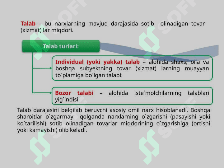 ILG`OR ISHLAB CHIQARISH TEXNOLOGIYALAR VA ILMIY TEXNIK MASHG`ULOTDA 2