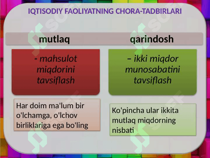 Iqtisodiy faoliyat 6