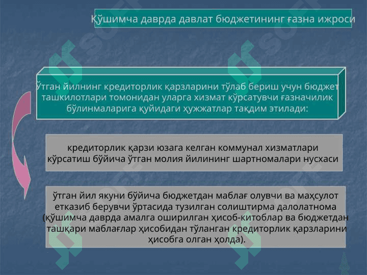 ЎЗБЕКИСТОН РЕСПУБЛИКАСИ 6