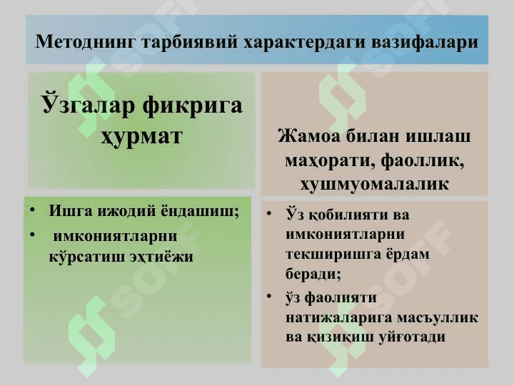 “СКАРАБЕЙ” технологияси 7