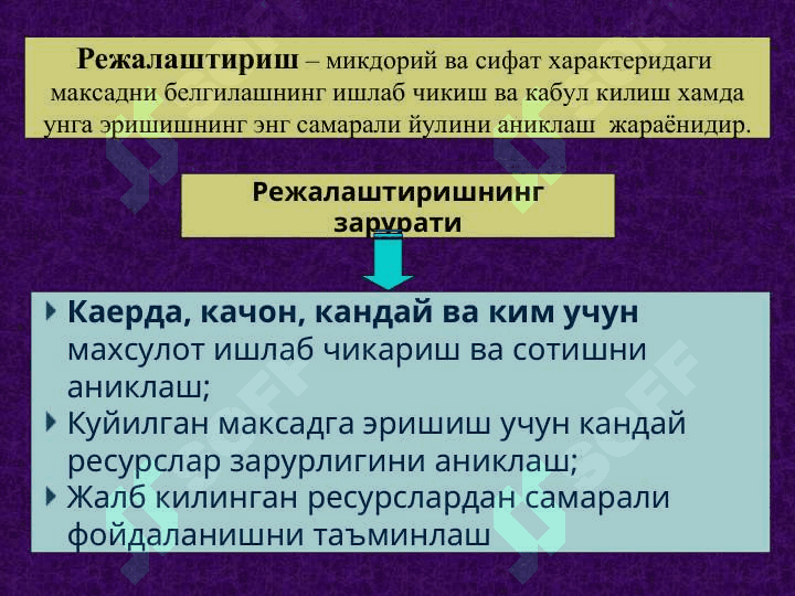 Молиявий режалаштириш 3