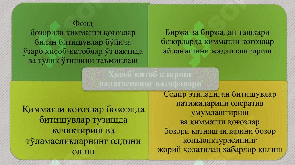 Ҳисоб-китоб клиринг палатаси 3