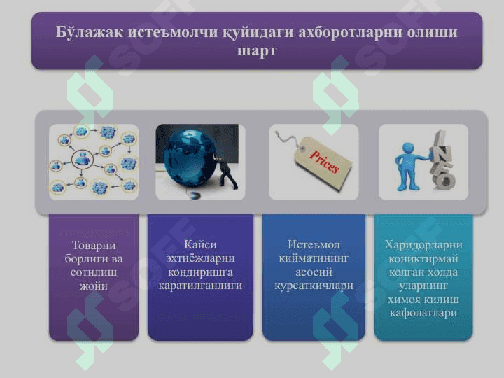 Интернет маркетинг 3