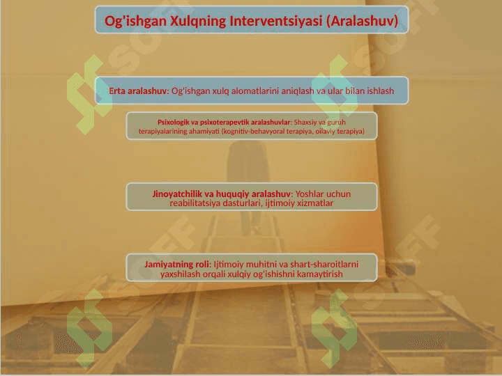 OG'ISHGAN XULQNING PREVENTSIYASI VA INTERVENTSIYASI 4