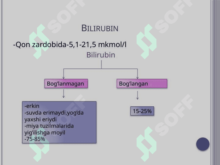 Sariqlik ikp 4