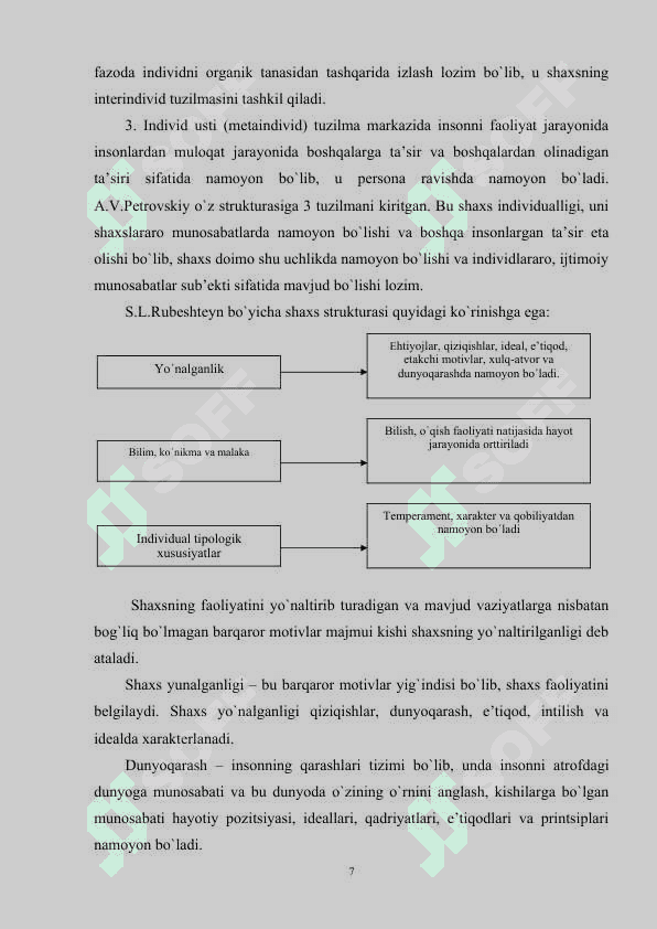 PSIXOLOGIYADA SHAXS TO'GʻRISIDAGI NAZARIYALAR 6