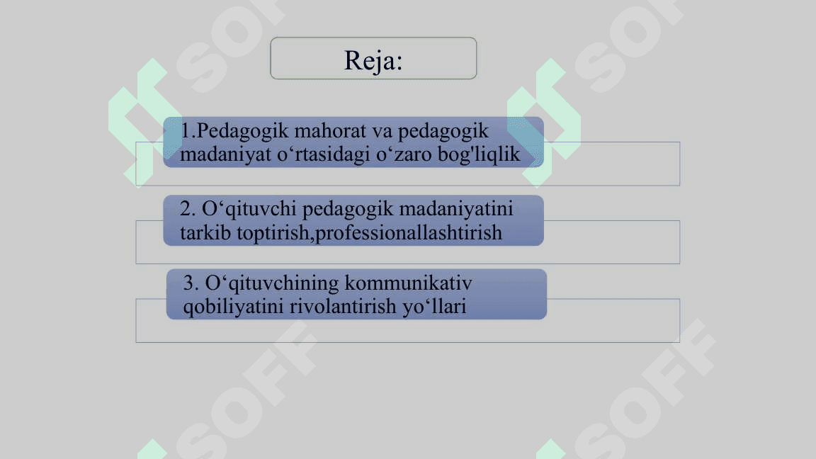 O‘qituvchi faoliyatida muloqot madaniyati va psixologiyasi 2