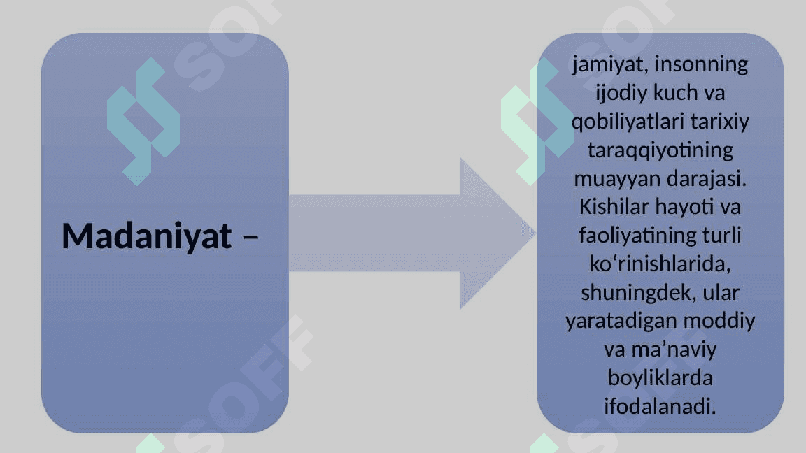 O‘qituvchi faoliyatida muloqot madaniyati va psixologiyasi 5