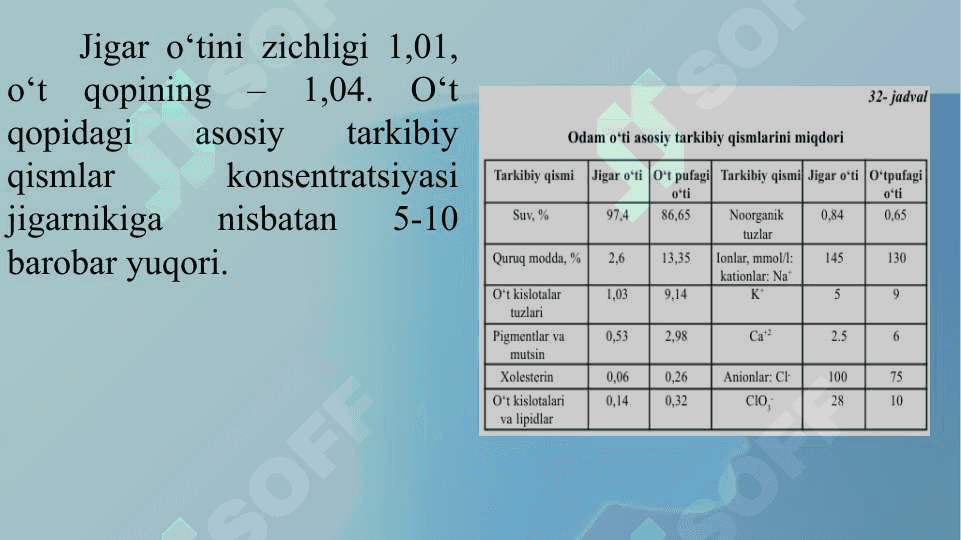 TOKSIK MODDALARNI JIGARDA ZARARSIZLANTIRILISHI 4