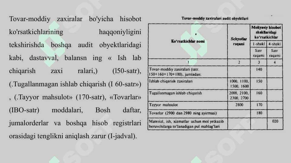 TOVAR MODDIY ZAXIRALARINI QABUL QILISH VA HISOBGA OLISH TO'G'RILIGINI TEKSHIRISH 5