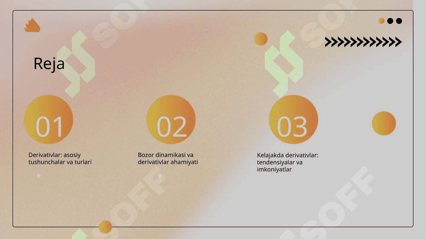 Hosilaviy qimmatli qogʻozlar ( derivativlar) 2