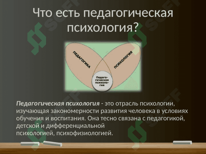 Предмет, задачии методы педагогическойпсихологии 3